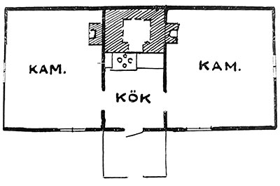 exempel på typ av planlösning Näsets torp